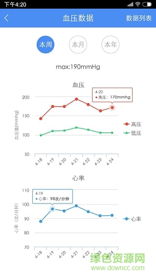 高血压大夫 v3.1.3 安卓版0