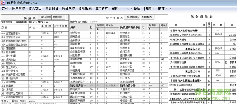 瑞易財(cái)管專業(yè)版