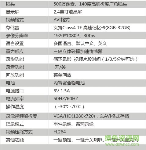 捷渡d700使用說明書