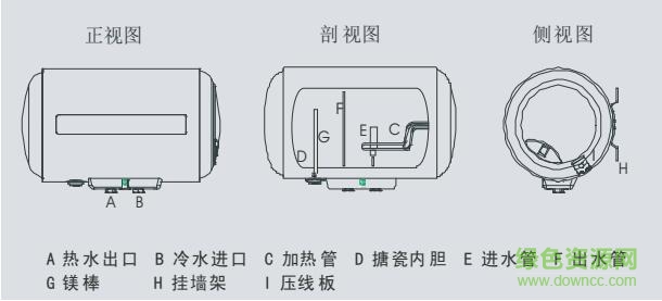 海爾a3熱水器說明書