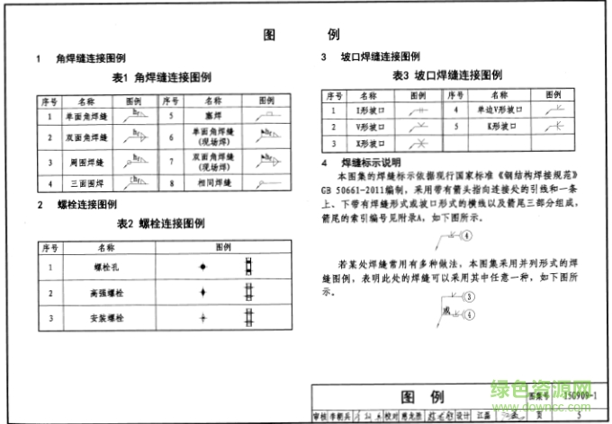 15G909-1图集