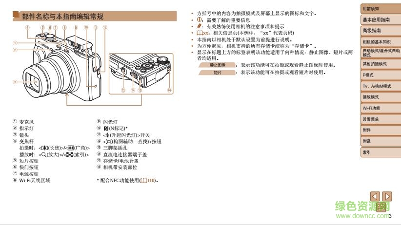 佳能sx700 hs说明书