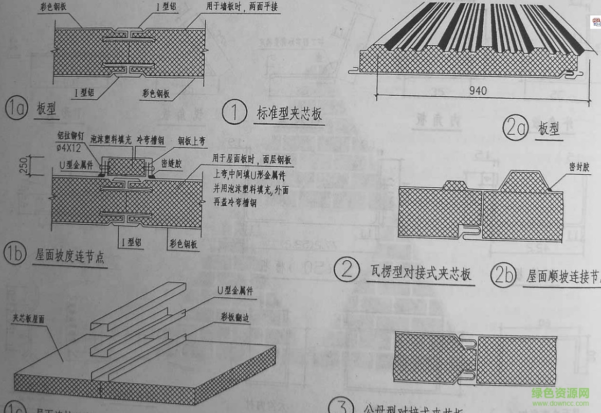 西南03J201-32