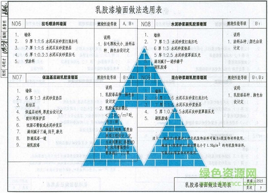 西南11j515圖集