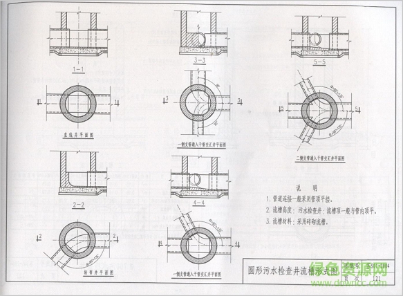 苏s01 2004图集