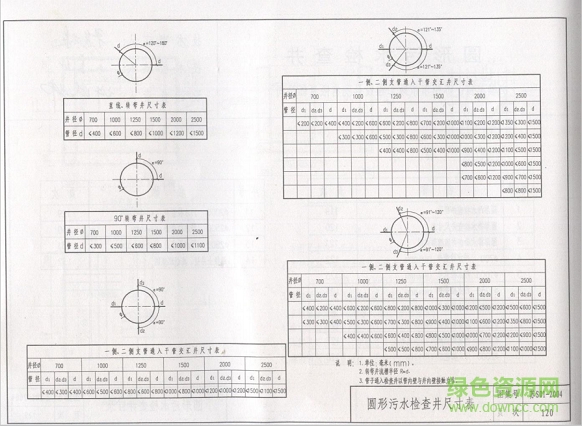 苏s01 2004图集