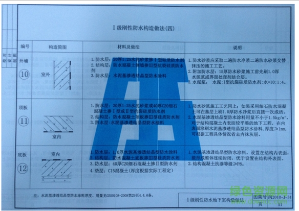 闽2010j31图集