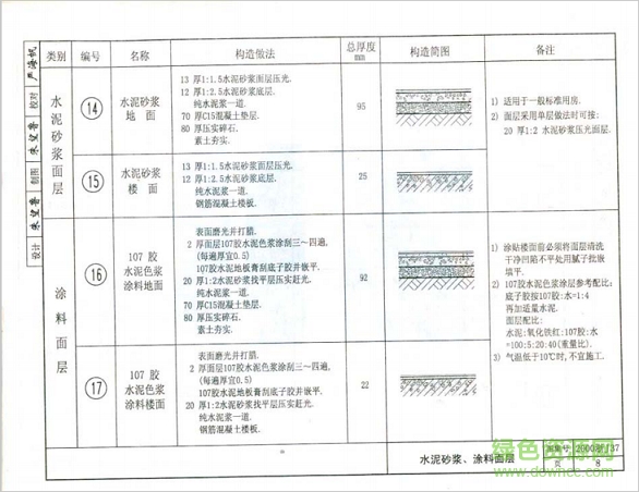 2000浙j37圖集