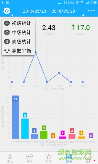 行知寶(日程管理) v1.6.8 安卓版 2