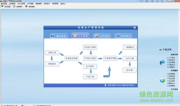 玩具生產(chǎn)管理系統(tǒng) V1.0 非注冊(cè)版 0