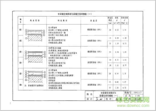 j09j117图集