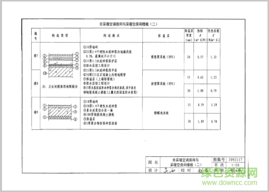 j09j117图集