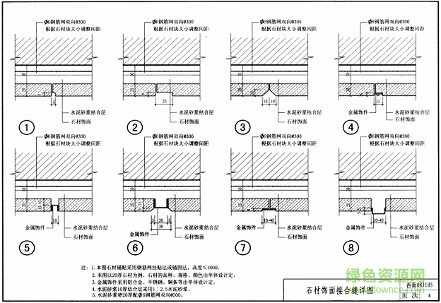 西南08j105圖集