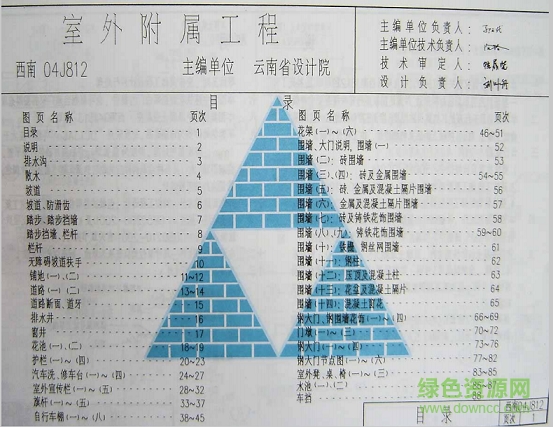 西南04j812室外附屬工程圖集 pdf電子版 0