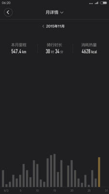 小米米家骑记电动自行车app v1.0.0.5 官网安卓版3