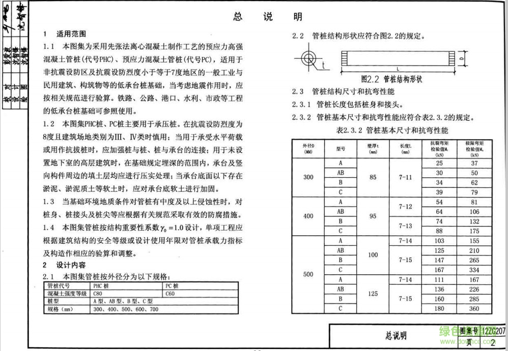 12zg207预制管桩图集