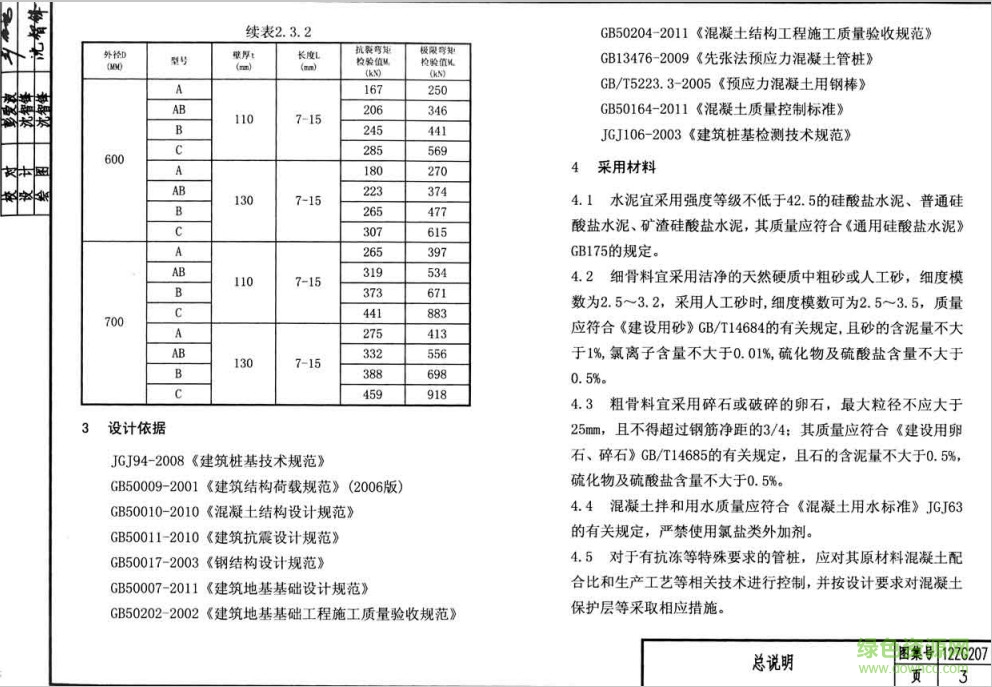 12zg207预制管桩图集