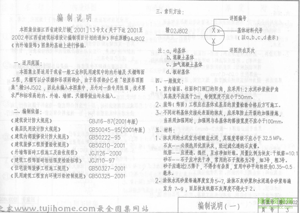 赣02J802 内外墙及天棚饰面图集1