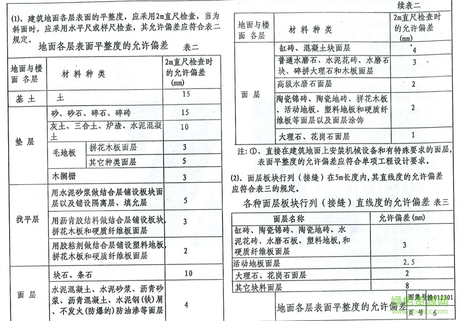 贛01j301圖集