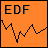 EDFbrowser(EDF和BDF瀏覽編輯器)