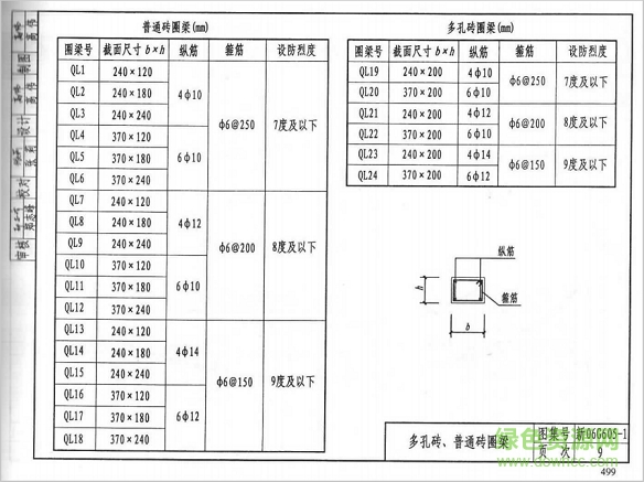 新06g605 1圖集