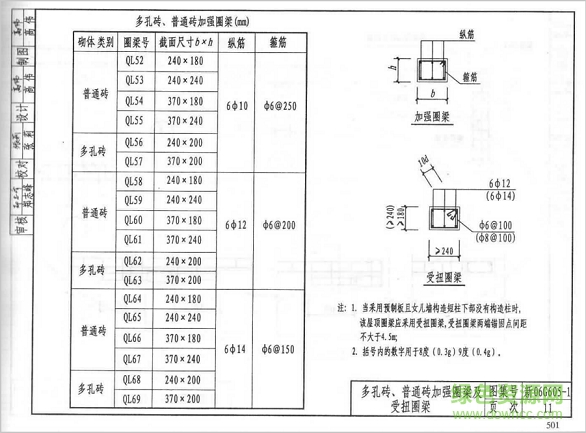 新06g605 1图集