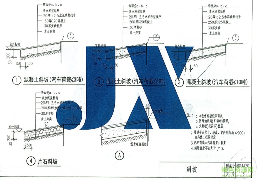 赣04j701图集 室外构配件3