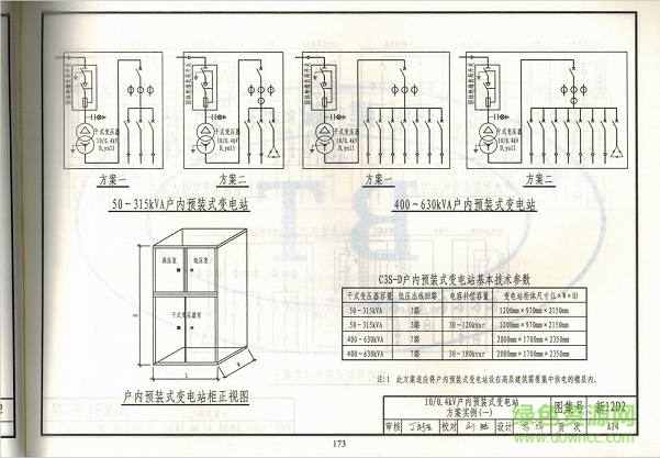 新12d2图集