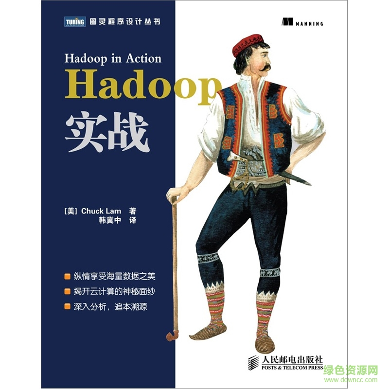 hadoop 64位安装包 v2.3 免费版0