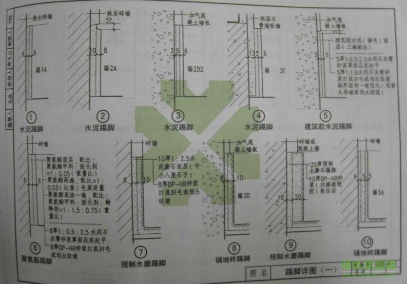 08bj4-1 内装修-综合图集3