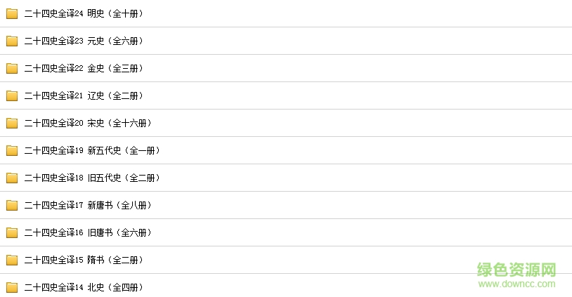 二十四史全譯完整版(24種,88冊(cè))0