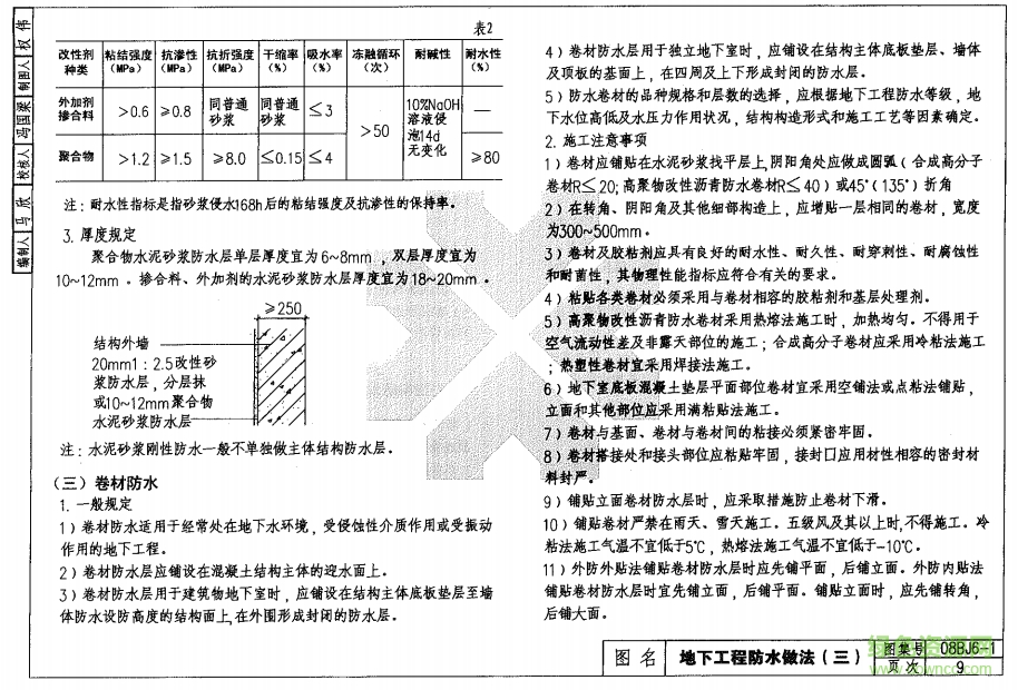 08bj6-1地下工程防水  0