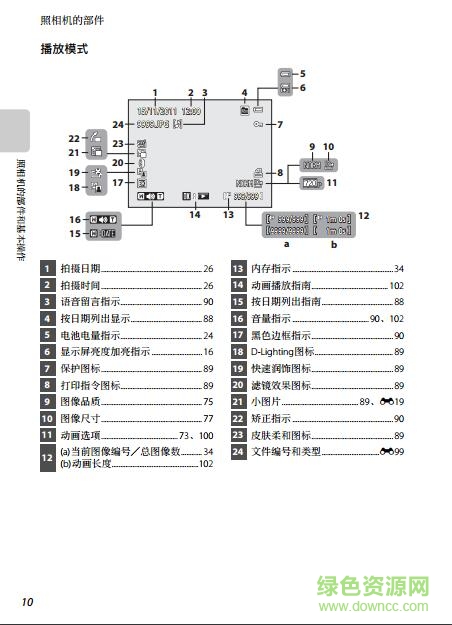 尼康p7100中文说明书