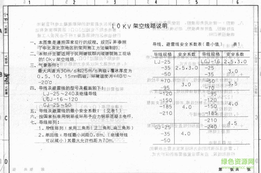 92dq4图集