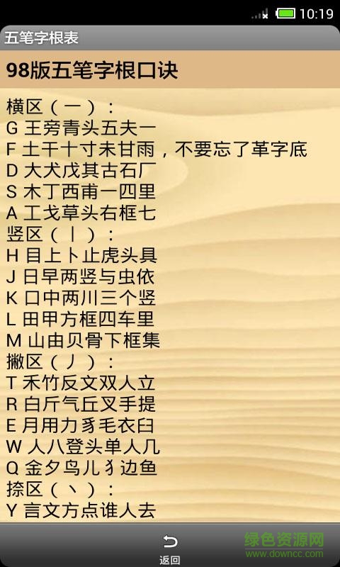 五筆字根表(五筆字根表鍵盤圖及口訣)2