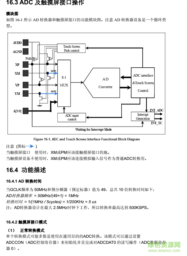 s3c2440中文芯片手册全套合集 pdf中文电子版0