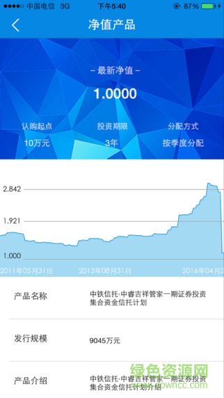 中鐵信托理財(cái)ios版 v1.0.2 iphone越獄版 1