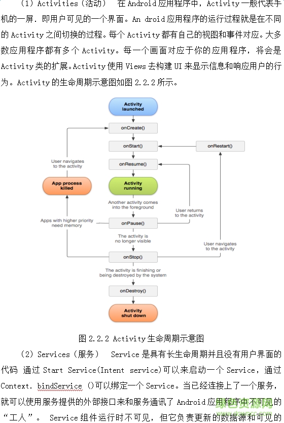 基于安卓的藍牙通信系統(tǒng)開發(fā) word版 0