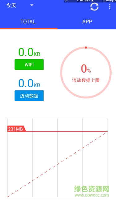 上网流量监测器修改版(数据用量监测器) v1.9.1110 安卓中文版3