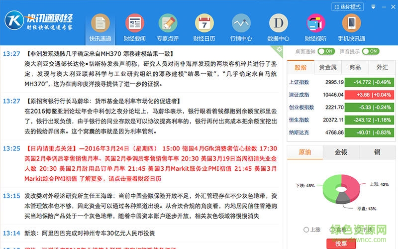 快讯通财经for mac v1.0 官方苹果电脑版0