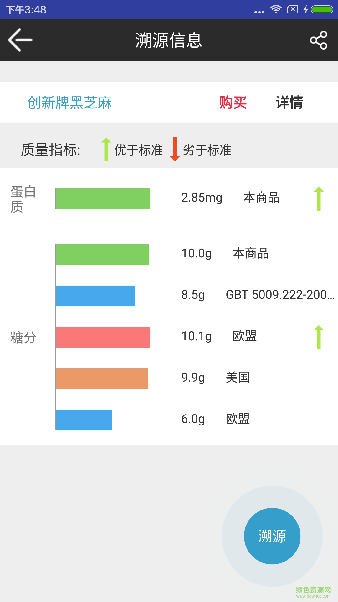 超溯(食品檢測)2