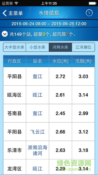 溫州防汛通手機(jī)客戶端 v3.08 安卓版 0