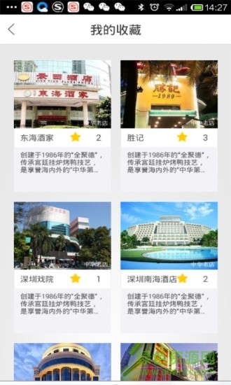 傻鸟旅行(中华老店) v1.5.1 安卓版2