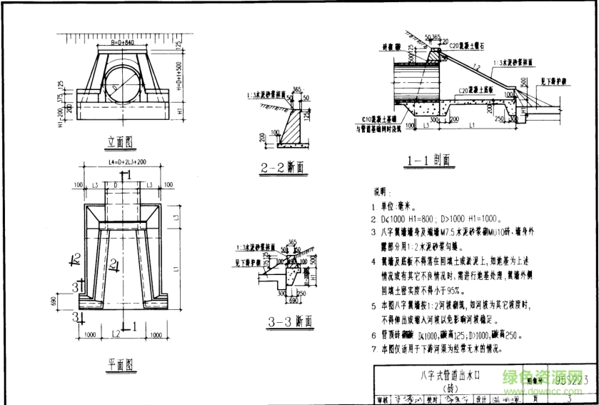 95s223排水口圖集