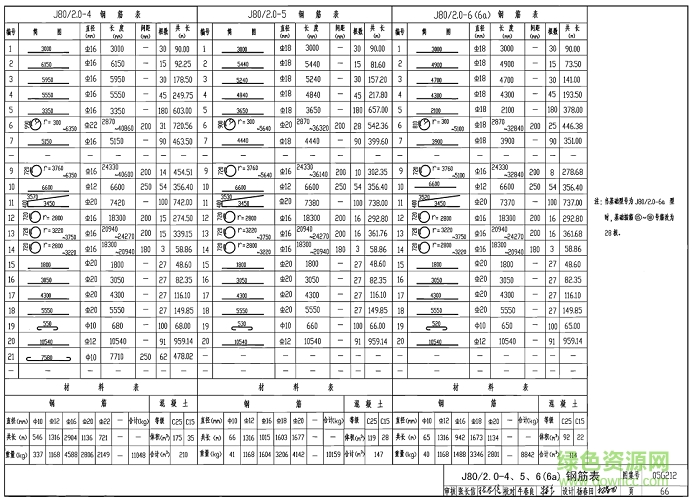 05g212煙囪圖集