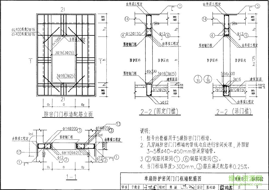 04fg02图集