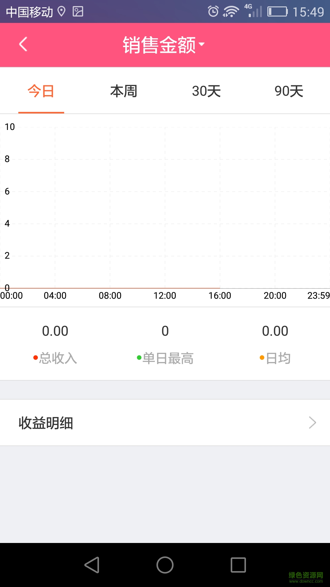 集市通手機版2