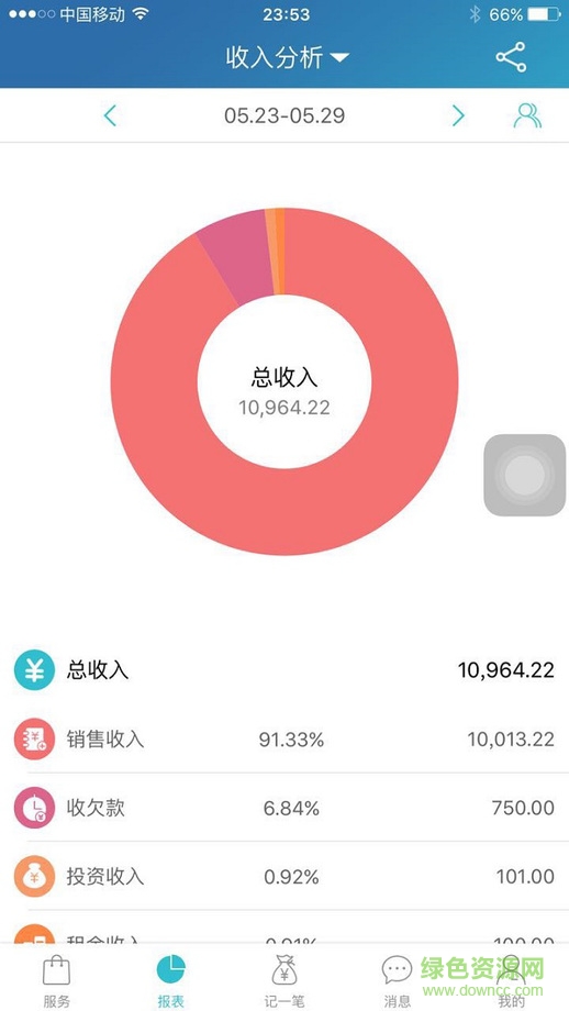 金蝶账无忧ios版 v2.0.6 iphone越狱版2