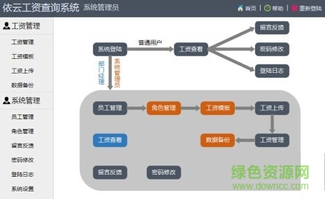 依云工資查詢系統(tǒng)0