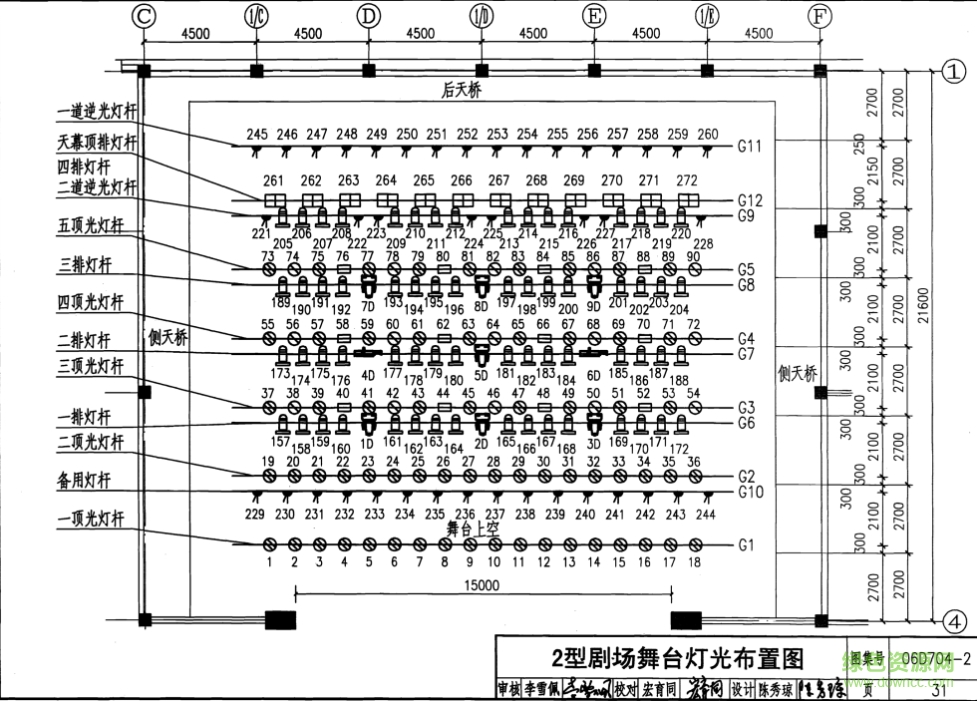 06D704-2中小型剧场舞台灯光设计图集 pdf高清电子版0